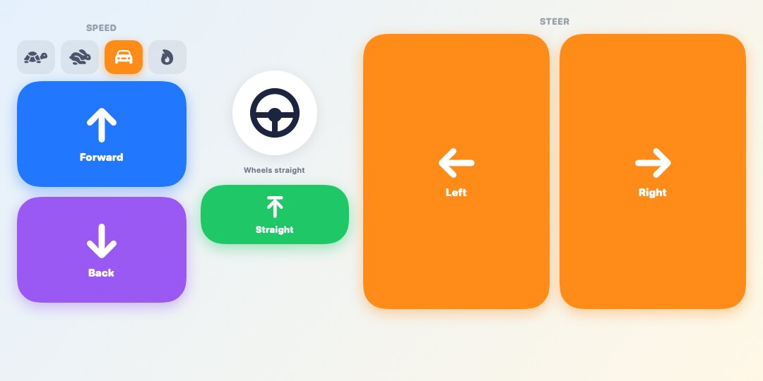 Easy Drive: big Forward, Back, Left and Right buttons